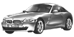 BMW E86 U0307 Fault Code